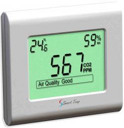 IAQ CO2 Smart Sensor